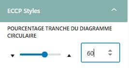 Bloc item liste parametre diagramme circulaire